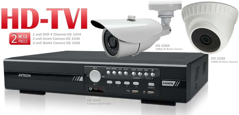 Camera HD-TVI là gì