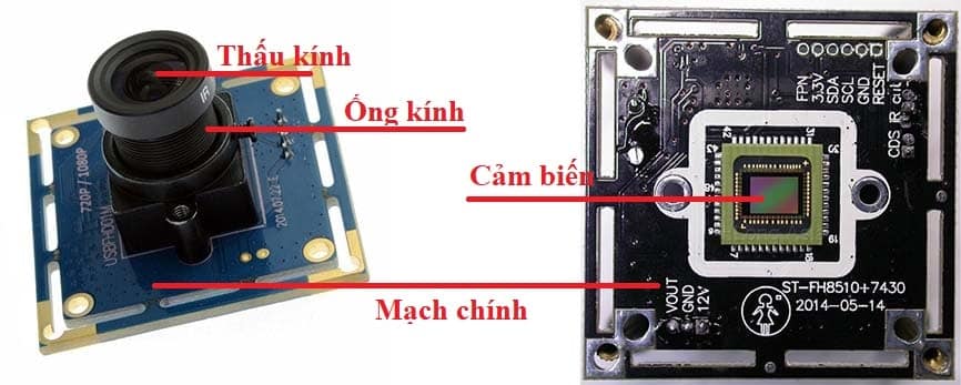 CẢm biến CMOS là gì