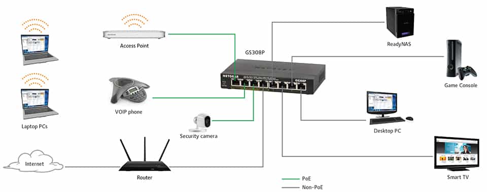 Kết quả hình ảnh cho site:https://highmarksecurity.com modem