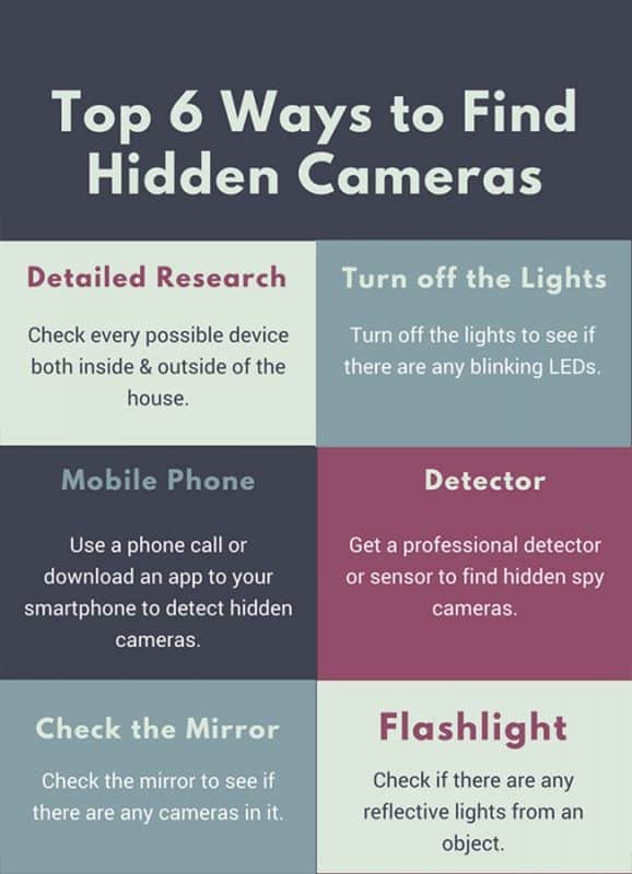 apps to detect hidden devices