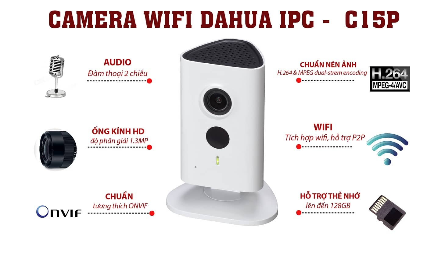 dahua c35 setup