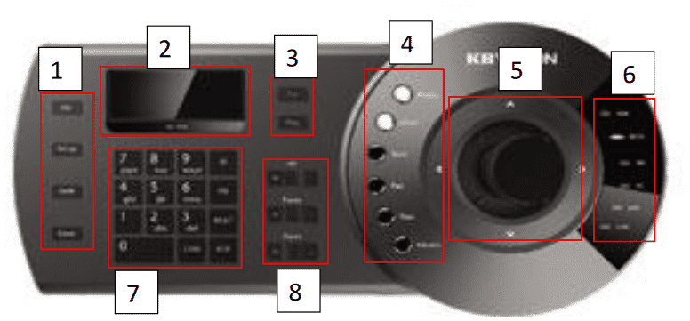 Hướng dẫn cài đặt bàn điều khiển KX-100NK camera PTZ KBVISION -min