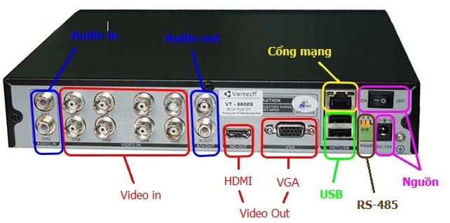 Hình ảnh có liên quan