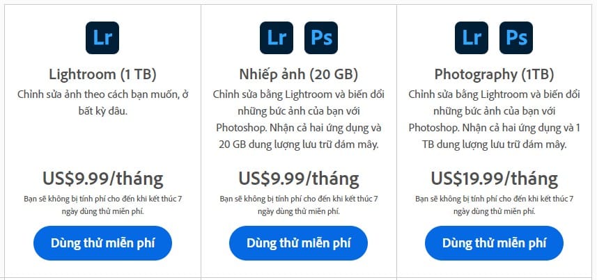 Giá Bán Tài Khoản Lightroom