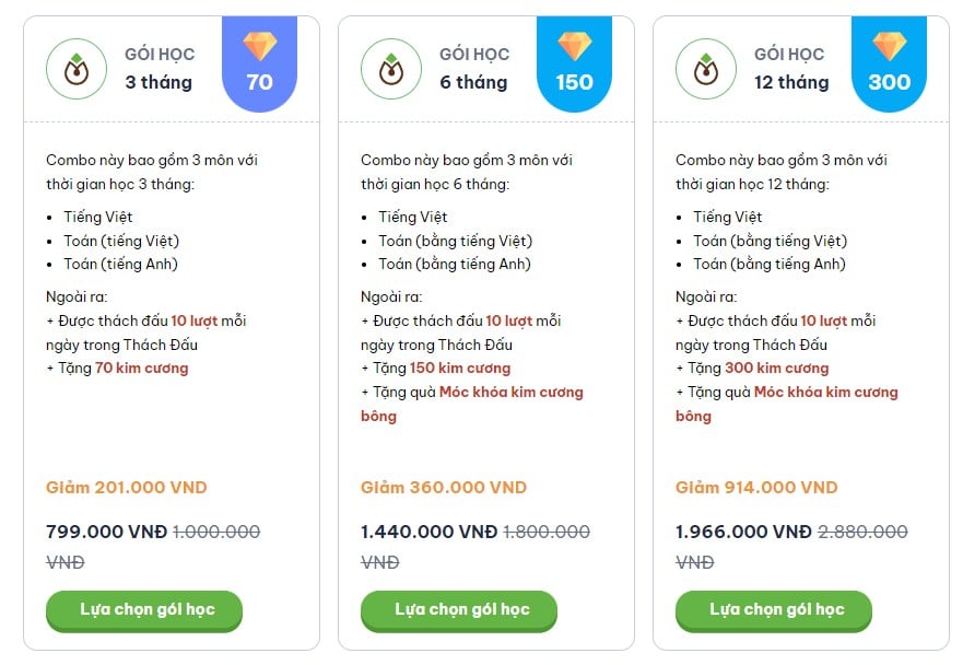 Giá bán combo 3 môn Toán + Tiếng Việt + Tiếng Anh